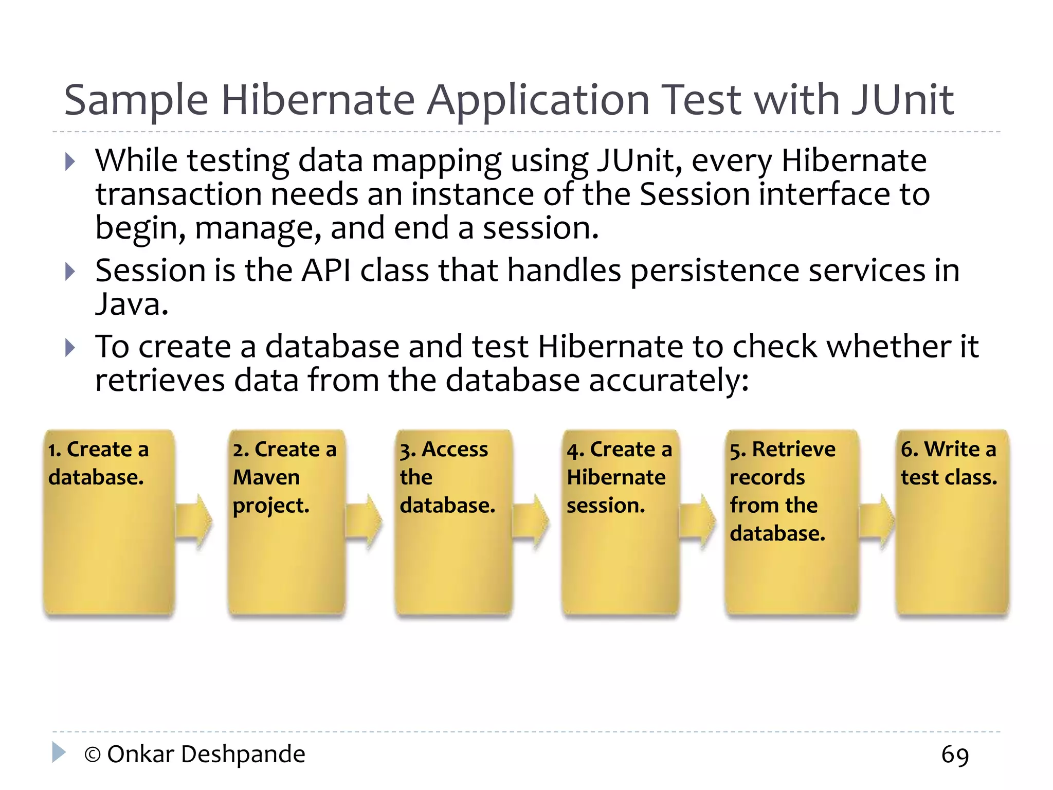 Sample Hibernate Application Test with JUnit 
 While testing data mapping using JUnit, every Hibernate 
transaction needs an instance of the Session interface to 
begin, manage, and end a session. 
 Session is the API class that handles persistence services in 
Java. 
 To create a database and test Hibernate to check whether it 
retrieves data from the database accurately: 
1. Create a 
database. 
2. Create a 
Maven 
project. 
3. Access 
the 
database. 
4. Create a 
Hibernate 
session. 
5. Retrieve 
records 
from the 
database. 
6. Write a 
test class. 
© Onkar Deshpande 69 
 