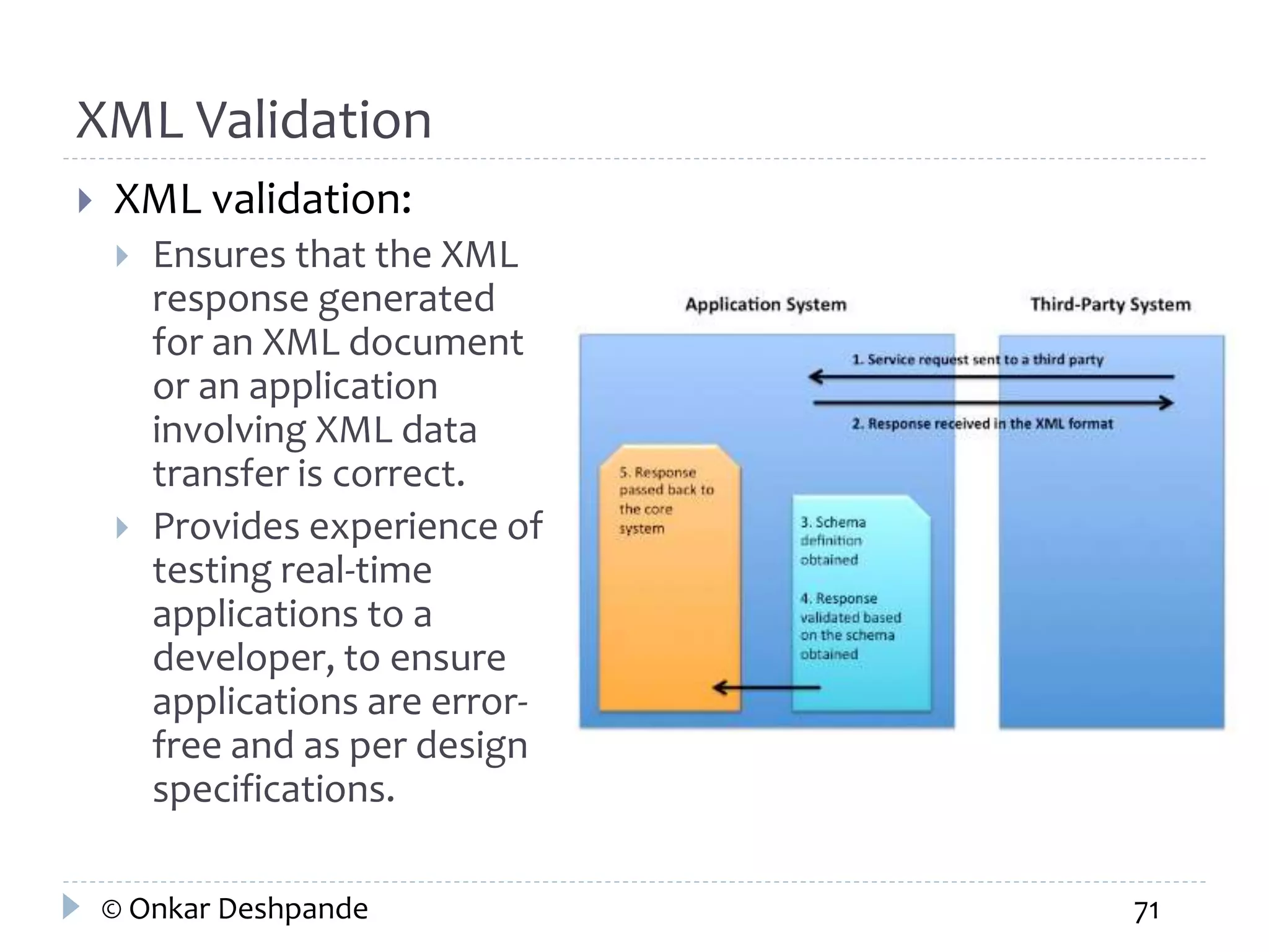 XML Validation 
 XML validation: 
 Ensures that the XML 
response generated 
for an XML document 
or an application 
involving XML data 
transfer is correct. 
 Provides experience of 
testing real-time 
applications to a 
developer, to ensure 
applications are error-free 
and as per design 
specifications. 
© Onkar Deshpande 71 
 