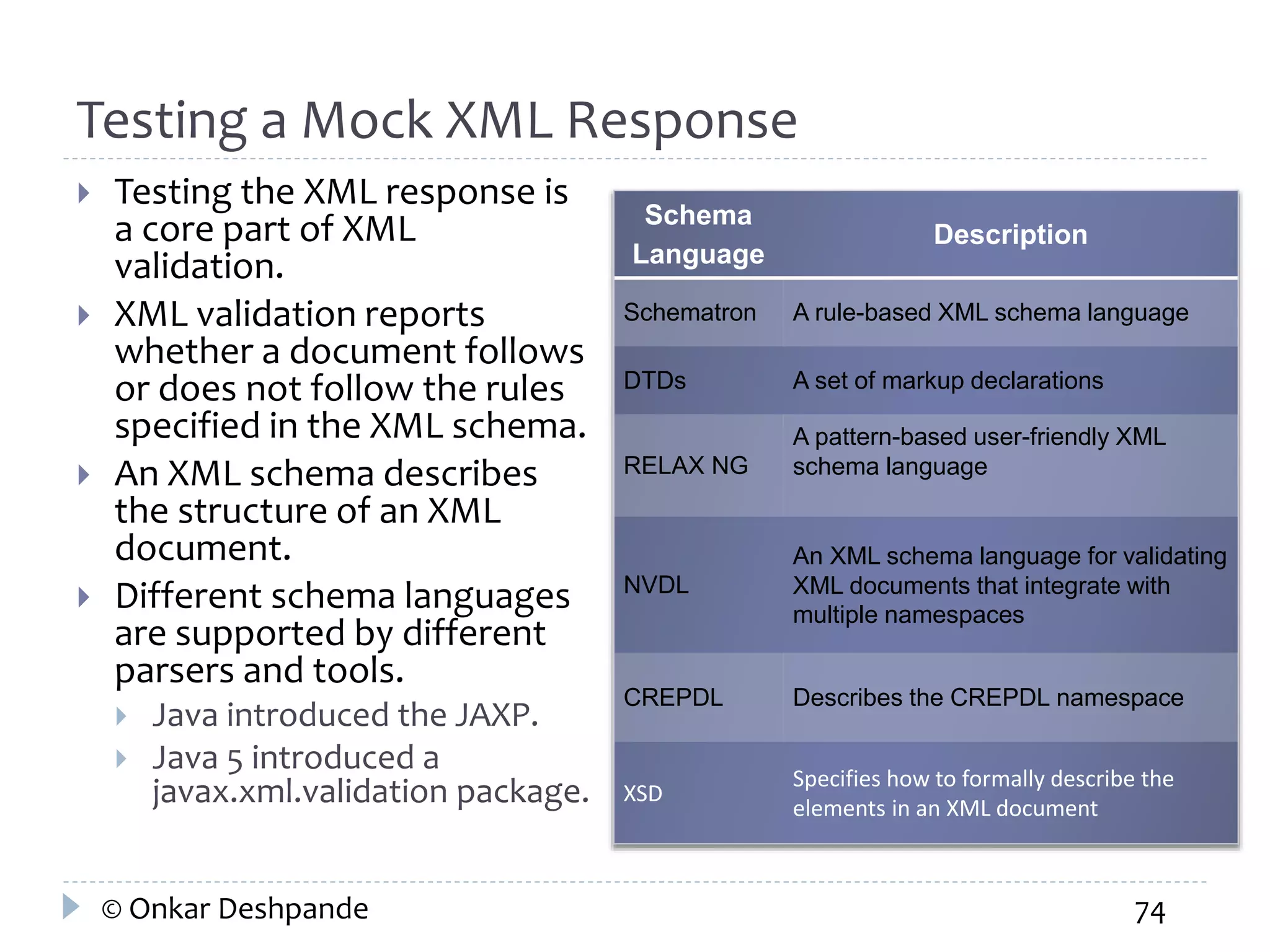 Testing a Mock XML Response 
 Testing the XML response is 
a core part of XML 
validation. 
 XML validation reports 
whether a document follows 
or does not follow the rules 
specified in the XML schema. 
 An XML schema describes 
the structure of an XML 
document. 
 Different schema languages 
are supported by different 
parsers and tools. 
 Java introduced the JAXP. 
 Java 5 introduced a 
javax.xml.validation package. 
Schema 
Language 
Description 
Schematron A rule-based XML schema language 
DTDs A set of markup declarations 
RELAX NG 
A pattern-based user-friendly XML 
schema language 
NVDL 
An XML schema language for validating 
XML documents that integrate with 
multiple namespaces 
CREPDL Describes the CREPDL namespace 
XSD 
Specifies how to formally describe the 
elements in an XML document 
© Onkar Deshpande 74 
 