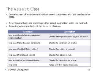 The Assert Class 
 Contains a set of assertion methods or assert statements that are used to write 
tests. 
 Assertion methods are statements that assert a condition set in the method. 
 Some important methods of the Assert class are: 
Methods Description 
void assertEquals(boolean expected, 
boolean actual) 
Checks if two primitives or objects are equal. 
void assertFalse(boolean condition) Checks if a condition set is false. 
void assertNotNull(Object object) Checks if an object is not null. 
void assertNull(Object object) Checks if an object is null. 
void assertTrue(boolean condition) Checks if a condition set is true. 
void fail() Fails a test that has no messages. 
© Onkar Deshpande 18 
 