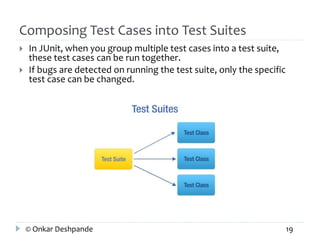 Composing Test Cases into Test Suites 
 In JUnit, when you group multiple test cases into a test suite, 
these test cases can be run together. 
 If bugs are detected on running the test suite, only the specific 
test case can be changed. 
© Onkar Deshpande 19 
 