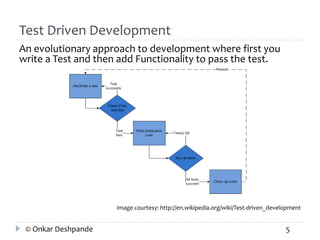 Test Driven Development 
An evolutionary approach to development where first you 
write a Test and then add Functionality to pass the test. 
Image courtesy: http://en.wikipedia.org/wiki/Test-driven_development 
© Onkar Deshpande 5 
 