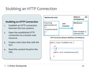 Stubbing an HTTP Connection 
Stubbing an HTTP Connection 
1. Establish an HTTP connection 
between the two systems. 
2. Open the established HTTP 
connection to a remote web 
resource. 
3. Create a test class that calls the 
SUT. 
4. Read the content found in the 
URL. 
HTTP Connection Between WebClient and WebServer 
© Onkar Deshpande 51 
 