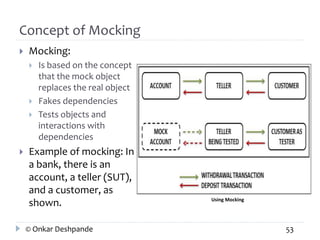 Concept of Mocking 
 Mocking: 
 Is based on the concept 
that the mock object 
replaces the real object 
 Fakes dependencies 
 Tests objects and 
interactions with 
dependencies 
 Example of mocking: In 
a bank, there is an 
account, a teller (SUT), 
and a customer, as 
shown. 
Using Mocking 
© Onkar Deshpande 53 
 
