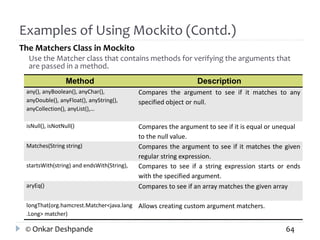 Examples of Using Mockito (Contd.) 
The Matchers Class in Mockito 
Use the Matcher class that contains methods for verifying the arguments that 
are passed in a method. 
Method Description 
any(), anyBoolean(), anyChar(), 
anyDouble(), anyFloat(), anyString(), 
anyCollection(), anyList(),… 
Compares the argument to see if it matches to any 
specified object or null. 
isNull(), isNotNull() Compares the argument to see if it is equal or unequal 
to the null value. 
Matches(String string) Compares the argument to see if it matches the given 
regular string expression. 
startsWith(string) and endsWith(String), Compares to see if a string expression starts or ends 
with the specified argument. 
aryEq() Compares to see if an array matches the given array 
longThat(org.hamcrest.Matcher<java.lang 
.Long> matcher) 
Allows creating custom argument matchers. 
© Onkar Deshpande 64 
 