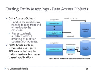 Testing Entity Mappings - Data Access Objects 
 Data Access Object: 
 Handles the mechanism 
needed to read from and 
write data to the 
database. 
 Presents a single 
interface without 
affecting its client or 
business components. 
 ORM tools such as 
Hibernate are used in 
JPA mode to handle 
data transfers for Java-based 
applications. 
DAO – A Bridge Between the Application and the Data Source 
© Onkar Deshpande 66 
 
