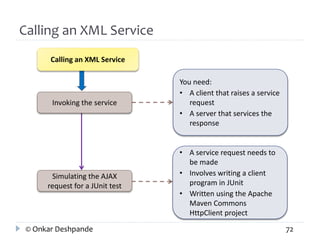 Calling an XML Service 
Calling an XML Service 
Invoking the service 
You need: 
• A client that raises a service 
request 
• A server that services the 
response 
Simulating the AJAX 
request for a JUnit test 
• A service request needs to 
be made 
• Involves writing a client 
program in JUnit 
• Written using the Apache 
Maven Commons 
HttpClient project 
© Onkar Deshpande 72 
 