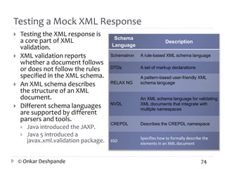 Testing a Mock XML Response 
 Testing the XML response is 
a core part of XML 
validation. 
 XML validation reports 
whether a document follows 
or does not follow the rules 
specified in the XML schema. 
 An XML schema describes 
the structure of an XML 
document. 
 Different schema languages 
are supported by different 
parsers and tools. 
 Java introduced the JAXP. 
 Java 5 introduced a 
javax.xml.validation package. 
Schema 
Language 
Description 
Schematron A rule-based XML schema language 
DTDs A set of markup declarations 
RELAX NG 
A pattern-based user-friendly XML 
schema language 
NVDL 
An XML schema language for validating 
XML documents that integrate with 
multiple namespaces 
CREPDL Describes the CREPDL namespace 
XSD 
Specifies how to formally describe the 
elements in an XML document 
© Onkar Deshpande 74 
 
