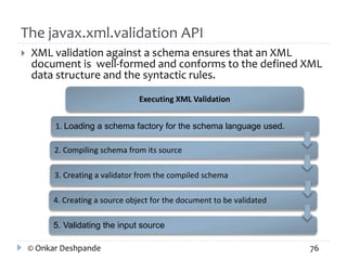 The javax.xml.validation API 
 XML validation against a schema ensures that an XML 
document is well-formed and conforms to the defined XML 
data structure and the syntactic rules. 
Executing XML Validation 
1. Loading a schema factory for the schema language used. 
2. Compiling schema from its source 
3. Creating a validator from the compiled schema 
4. Creating a source object for the document to be validated 
5. Validating the input source 
© Onkar Deshpande 76 
 