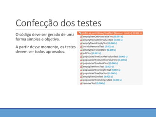 Confecção dos testes
O código deve ser gerado de uma
forma simples e objetiva.
A partir desse momento, os testes
devem ser todos aprovados.
 