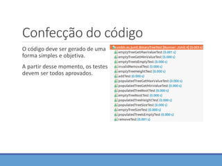 Confecção do código
O código deve ser gerado de uma
forma simples e objetiva.
A partir desse momento, os testes
devem ser todos aprovados.
 