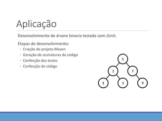 Aplicação
Desenvolvimento de árvore binaria testada com JUnit.
Etapas de desenvolvimento:
◦ Criação do projeto Maven
◦ Geração de assinaturas do código
◦ Confecção dos testes
◦ Confecção do código
 