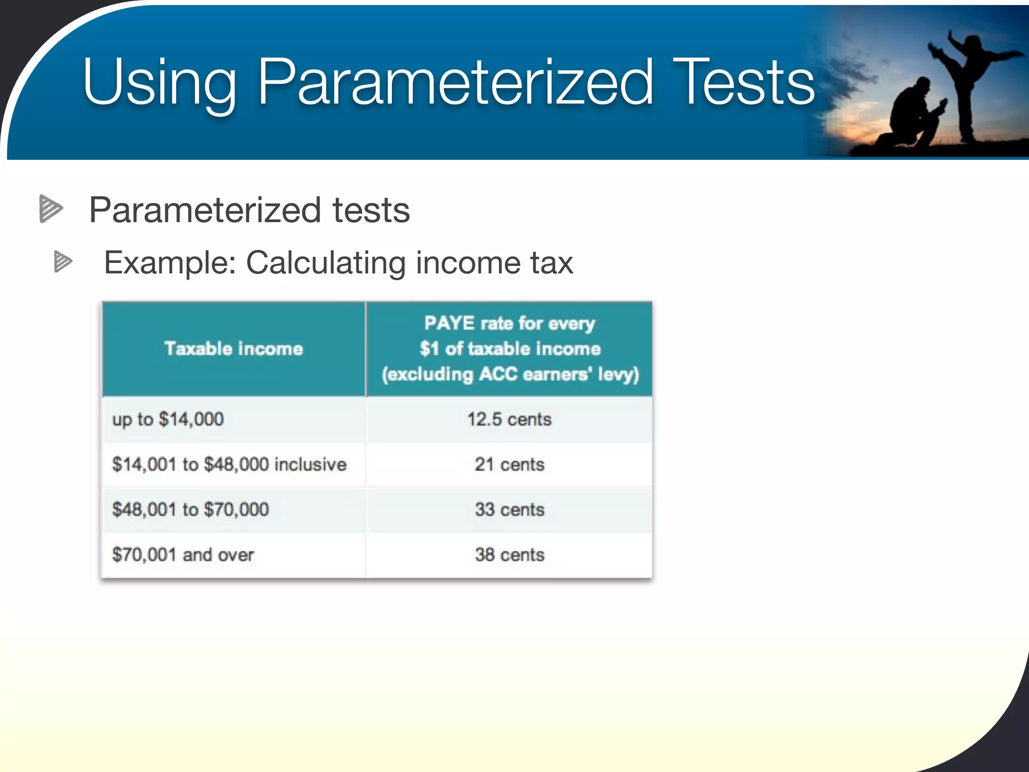 Using Parameterized Tests
Parameterized tests
Example: Calculating income tax
 