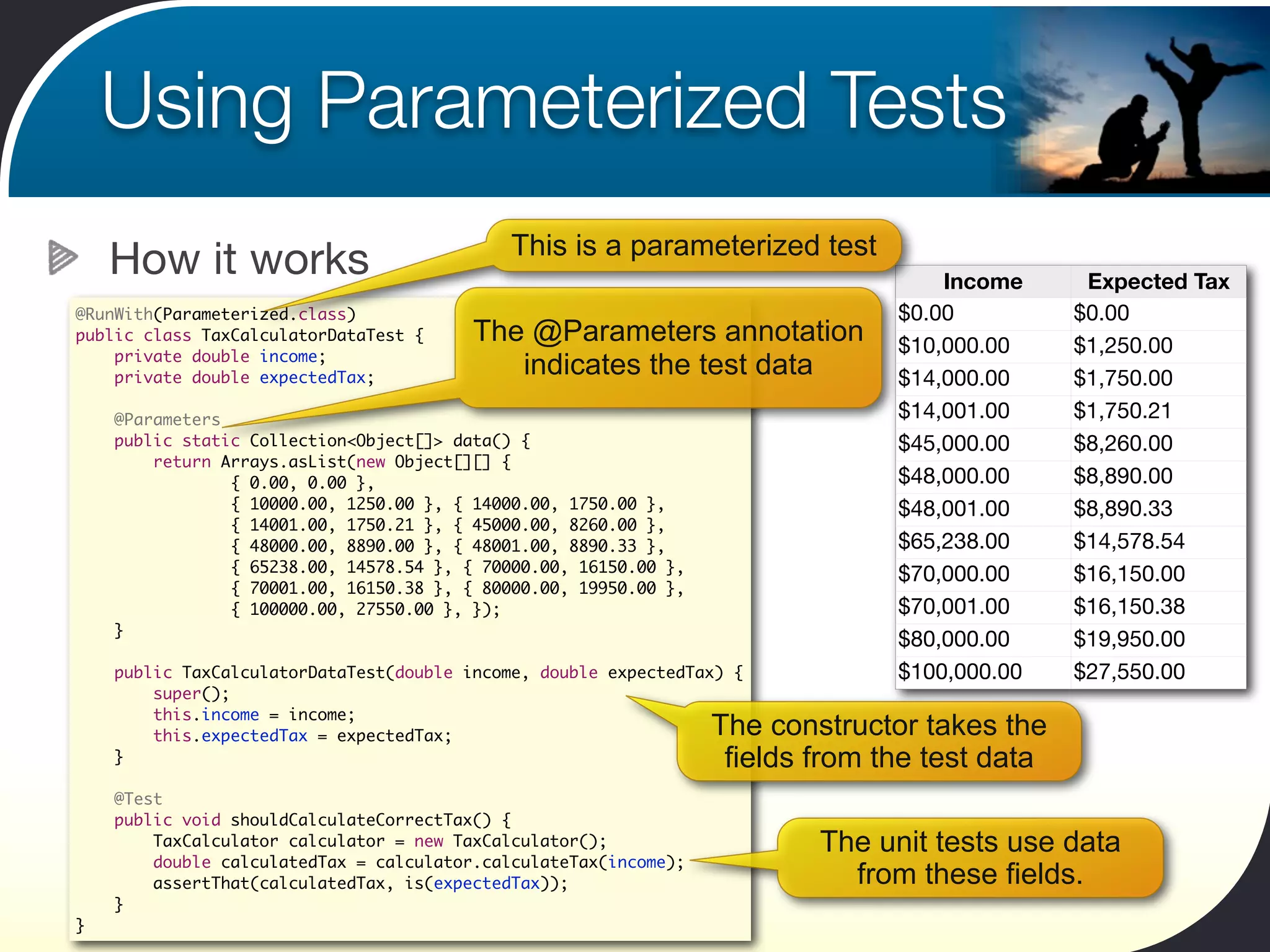 Using Parameterized Tests
                                             This is a parameterized test
    How it works                                                                    Income      Expected Tax
@RunWith(Parameterized.class)                                                   $0.00          $0.00
public class TaxCalculatorDataTest {     The @Parameters annotation             $10,000.00     $1,250.00
    private double income;
    private double expectedTax;
                                            indicates the test data             $14,000.00     $1,750.00
    @Parameters                                                                 $14,001.00     $1,750.21
    public static Collection<Object[]> data() {                                 $45,000.00     $8,260.00
        return Arrays.asList(new Object[][] {
                { 0.00, 0.00 },                                                 $48,000.00     $8,890.00
                { 10000.00, 1250.00 }, { 14000.00, 1750.00 },                   $48,001.00     $8,890.33
                { 14001.00, 1750.21 }, { 45000.00, 8260.00 },
                { 48000.00, 8890.00 }, { 48001.00, 8890.33 },                   $65,238.00     $14,578.54
                { 65238.00, 14578.54 }, { 70000.00, 16150.00 },
                                                                                $70,000.00     $16,150.00
                { 70001.00, 16150.38 }, { 80000.00, 19950.00 },
                { 100000.00, 27550.00 }, });                                    $70,001.00     $16,150.38
    }
                                                                                $80,000.00     $19,950.00
    public TaxCalculatorDataTest(double income, double expectedTax) {           $100,000.00    $27,550.00
        super();
        this.income = income;
        this.expectedTax = expectedTax;                           The constructor takes the
    }                                                              fields from the test data
    @Test
    public void shouldCalculateCorrectTax() {
        TaxCalculator calculator = new TaxCalculator();                   The unit tests use data
        double calculatedTax = calculator.calculateTax(income);
        assertThat(calculatedTax, is(expectedTax));                         from these fields.
    }
}
 