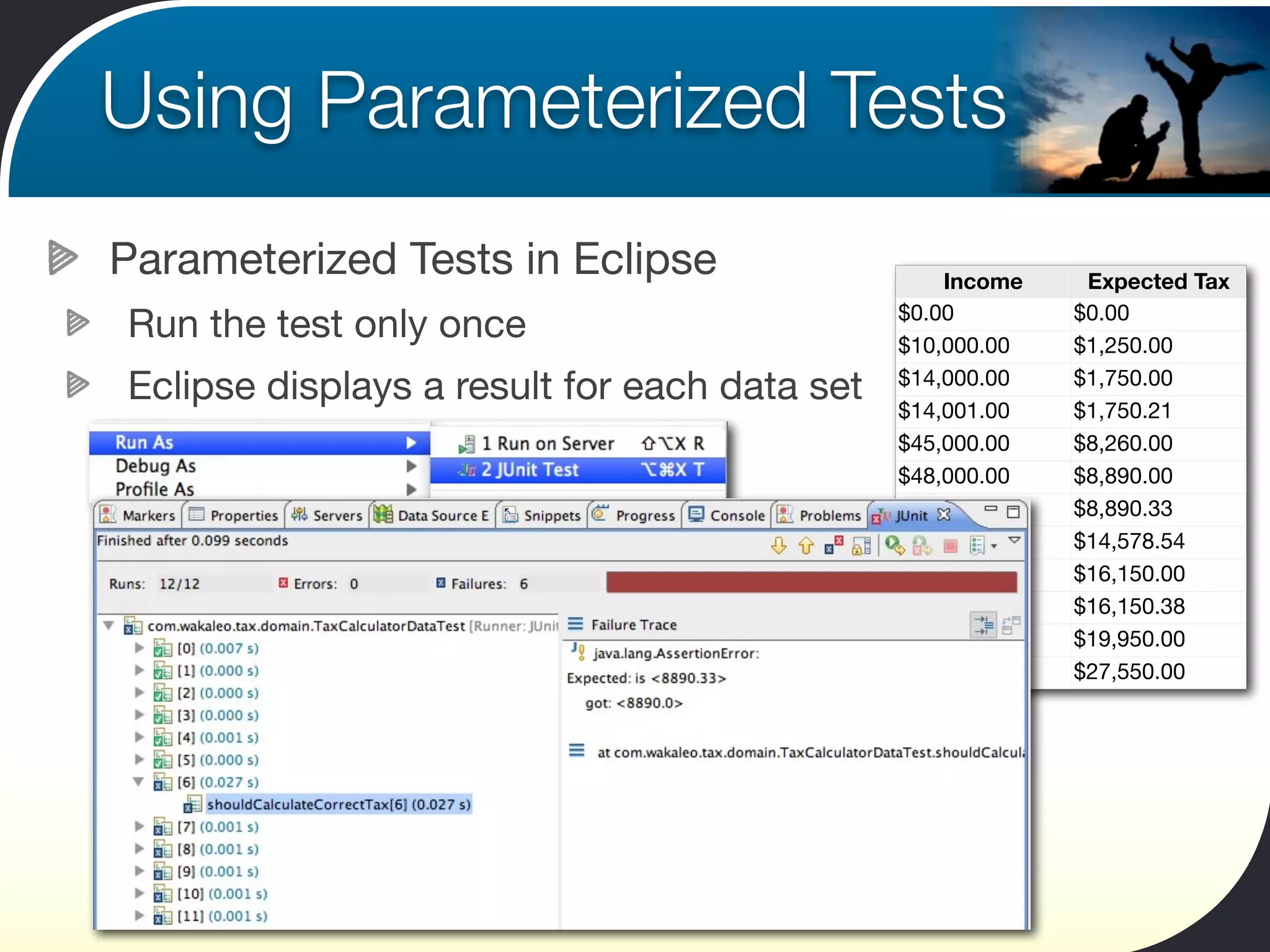 Using Parameterized Tests
Parameterized Tests in Eclipse                    Income     Expected Tax
                                              $0.00         $0.00
Run the test only once                        $10,000.00    $1,250.00

Eclipse displays a result for each data set   $14,000.00
                                              $14,001.00
                                                            $1,750.00
                                                            $1,750.21
                                              $45,000.00    $8,260.00
                                              $48,000.00    $8,890.00
                                              $48,001.00    $8,890.33
                                              $65,238.00    $14,578.54
                                              $70,000.00    $16,150.00
                                              $70,001.00    $16,150.38
                                              $80,000.00    $19,950.00
                                              $100,000.00   $27,550.00
 