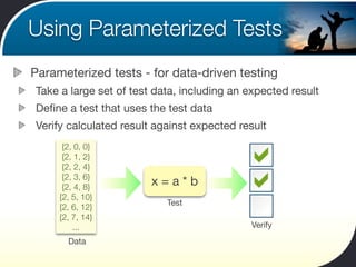 Using Parameterized Tests
Parameterized tests - for data-driven testing
Take a large set of test data, including an expect...
