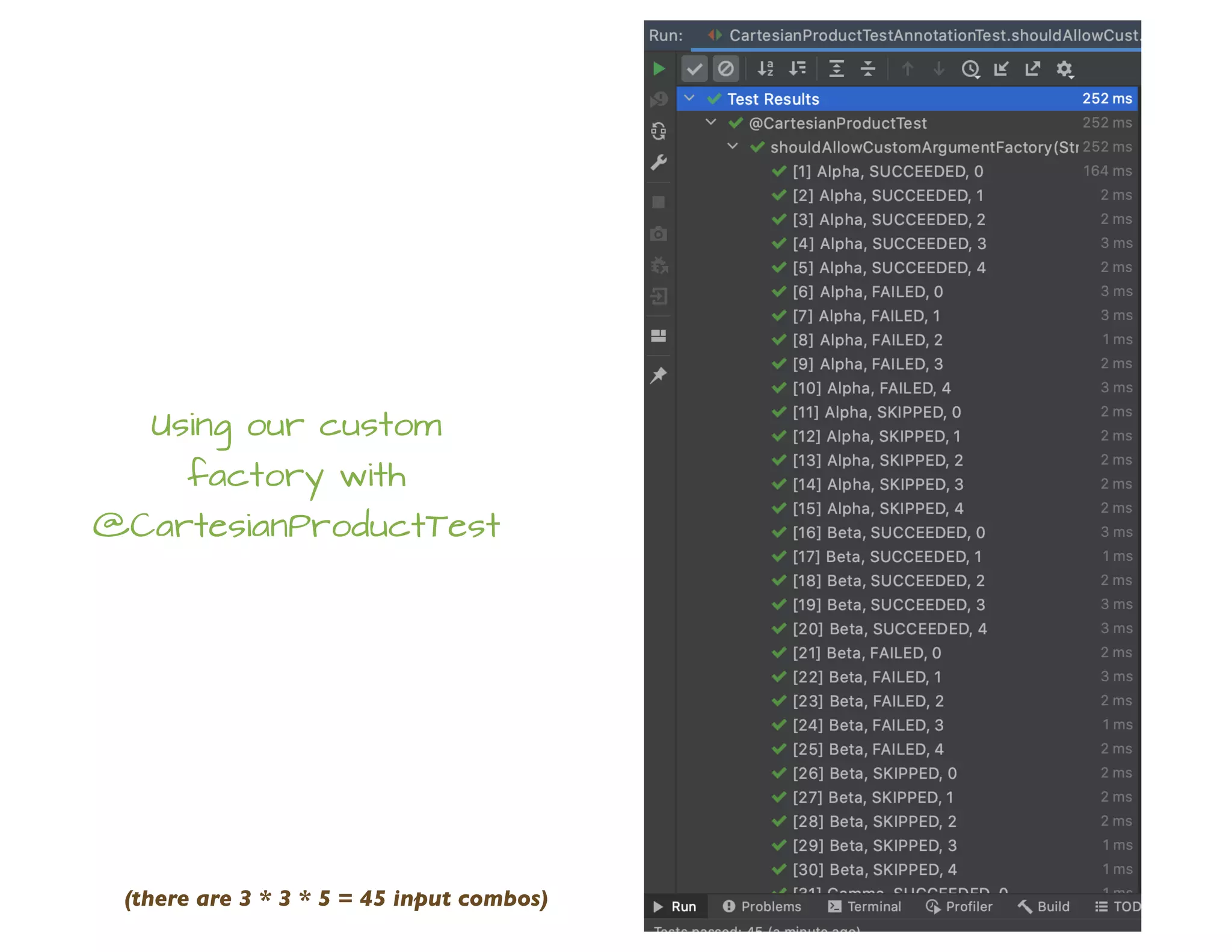 Using our custom
factory with
@CartesianProductTest
(there are 3 * 3 * 5 = 45 input combos)
 