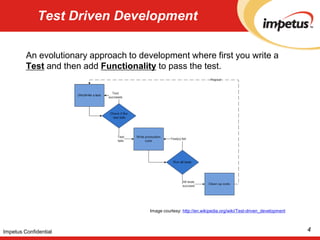 Test Driven DevelopmentAn evolutionary approach to development where first you write a Test and then add Functionality to pass the test. Image courtesy: http://en.wikipedia.org/wiki/Test-driven_development4Impetus Confidential