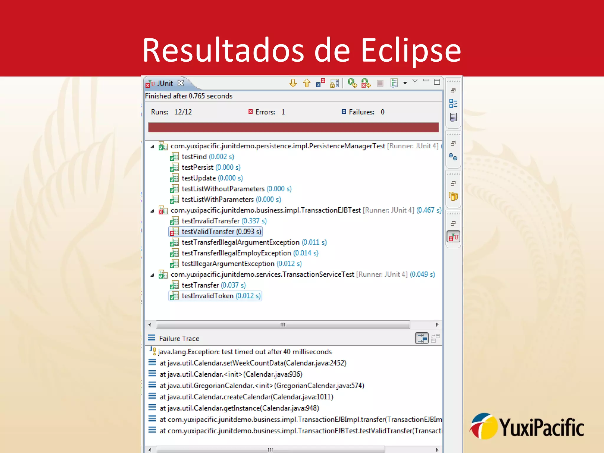 Resultados de Eclipse
 