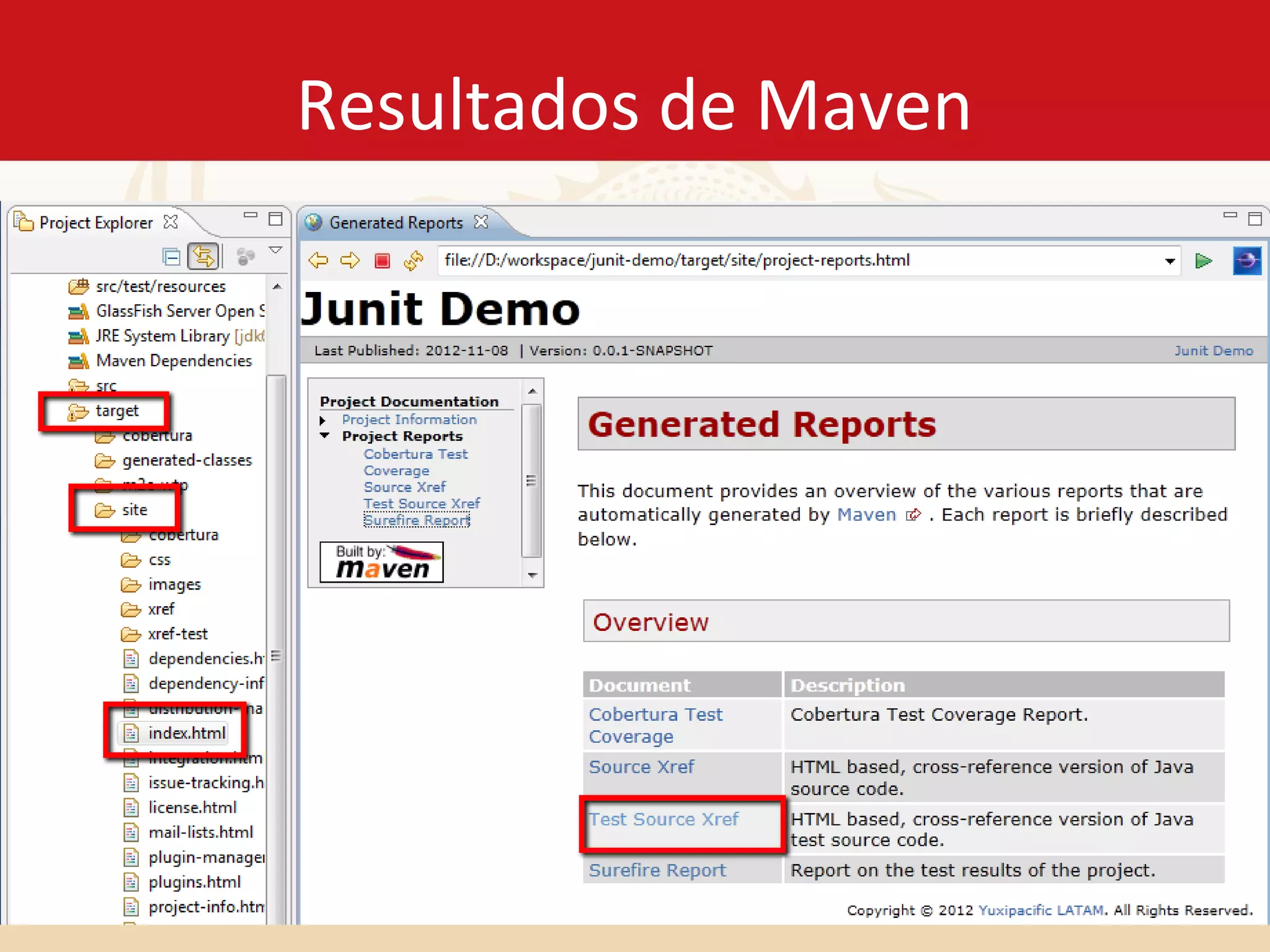 Resultados de Maven
 