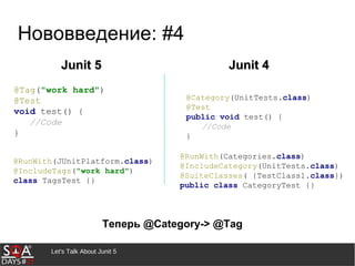 Let's Talk About Junit 5
Нововведение: #4
Теперь @Category-> @Tag
Junit 5Junit 5 Junit 4Junit 4
@Tag("work hard")
@Test
void test() {
//Code
}
@RunWith(Categories.class)
@IncludeCategory(UnitTests.class)
@SuiteClasses( {TestClass1.class})
public class CategoryTest {}
@Category(UnitTests.class)
@Test
public void test() {
//Code
}
@RunWith(JUnitPlatform.class)
@IncludeTags("work hard")
class TagsTest {}
 