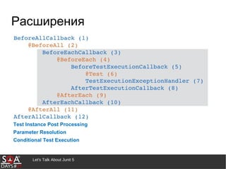 Let's Talk About Junit 5
Расширения
Test Instance Post Processing
Parameter Resolution
Conditional Test Execution
 