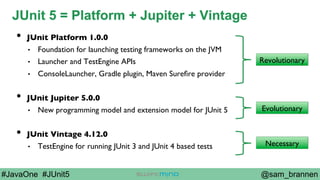 @sam_brannen#JavaOne #JUnit5
JUnit 5 = Platform + Jupiter + Vintage
•  JUnit Platform 1.0.0
•  Foundation for launching testing frameworks on the JVM
•  Launcher and TestEngine APIs
•  ConsoleLauncher, Gradle plugin, Maven Sureﬁre provider
•  JUnit Jupiter 5.0.0
•  New programming model and extension model for JUnit 5
•  JUnit Vintage 4.12.0
•  TestEngine for running JUnit 3 and JUnit 4 based tests
Revolutionary
Evolutionary
Necessary
 