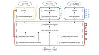 PLATFORM
JUPITER
VINTAGE
PARTY
THIRD
 