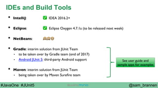 @sam_brannen#JavaOne #JUnit5
IDEs and Build Tools
•  IntelliJ: ✅ IDEA 2016.2+
•  Eclipse: ✅ Eclipse Oxygen 4.7.1a (to be released next week)
•  NetBeans: 🙉🙈🙊
•  Gradle: interim solution from JUnit Team
•  to be taken over by Gradle team (end of 2017)
•  Android JUnit 5: third-party Android support
•  Maven: interim solution from JUnit Team
•  being taken over by Maven Sureﬁre team
See user guide and
sample apps for examples
 