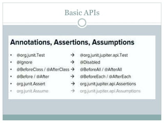 JUnit 5 Slides: Next generation Framework for Testing | PPTX