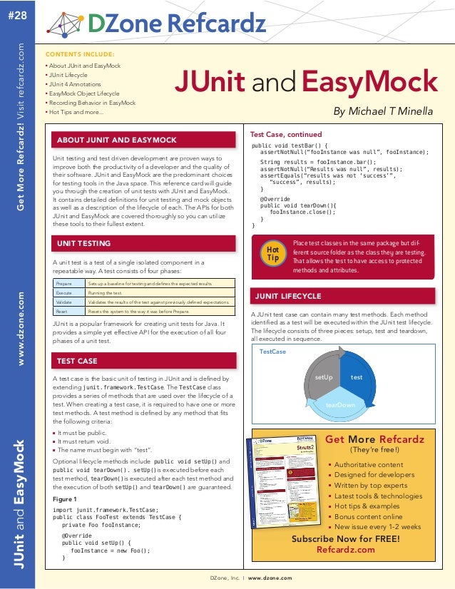 Writing test case junit annotations