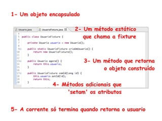 1- Um objeto encapsulado
2- Um método estático
que chama a fixture
3- Um método que retorna
o objeto construído
4- Métodos adicionais que 'setam'
os atributos no meio do caminho
5- A corrente só termina quando retorna o usuario
 