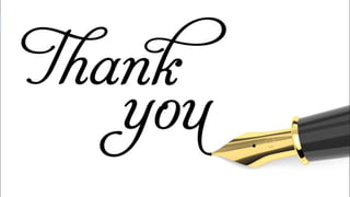 Thank you for your Support
 