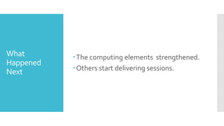 What
Happened
Next
The computing elements strengthened.
Others start delivering sessions.
 