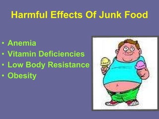Harmful Effects Of Junk Food Anemia Vitamin Deficiencies Low Body Resistance Obesity 