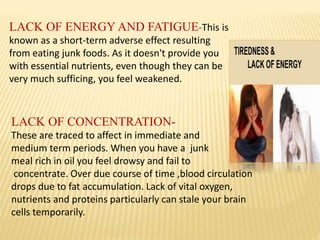 LACK OF ENERGY AND FATIGUE-This is
known as a short-term adverse effect resulting
from eating junk foods. As it doesn't provide you
with essential nutrients, even though they can be
very much sufficing, you feel weakened.
LACK OF CONCENTRATION-
These are traced to affect in immediate and
medium term periods. When you have a junk
meal rich in oil you feel drowsy and fail to
concentrate. Over due course of time ,blood circulation
drops due to fat accumulation. Lack of vital oxygen,
nutrients and proteins particularly can stale your brain
cells temporarily.
 