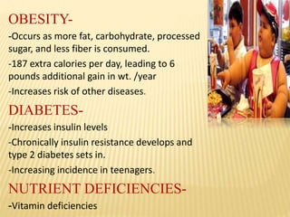 OBESITY-
-Occurs as more fat, carbohydrate, processed
sugar, and less fiber is consumed.
-187 extra calories per day, leading to 6
pounds additional gain in wt. /year
-Increases risk of other diseases.
DIABETES-
-Increases insulin levels
-Chronically insulin resistance develops and
type 2 diabetes sets in.
-Increasing incidence in teenagers.
NUTRIENT DEFICIENCIES-
-Vitamin deficiencies
 