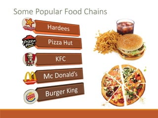 Some Popular Food Chains
 