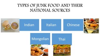 TYPES OF JUNK FOOD AND THEIR
NATIONAL SOURCES
Indian Italian Chinese
Mongolian Thai
 