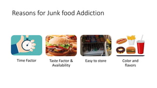 Reasons for Junk food Addiction
Time Factor Taste Factor &
Availability
Easy to store Color and
flavors
 