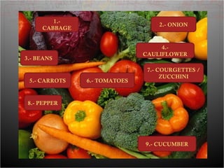 1.-
CABBAGE
2.- ONION
3.- BEANS
4.-
CAULIFLOWER
5.- CARROTS 6.- TOMATOES
7.- COURGETTES /
ZUCCHINI
8.- PEPPER
9.- CUCUMBER
 