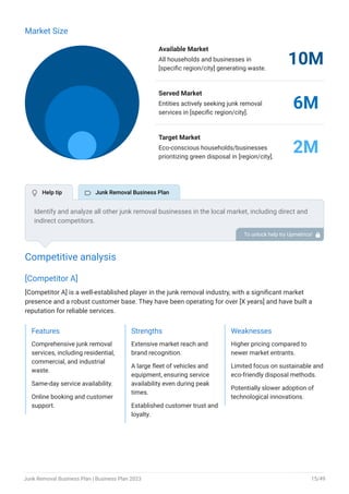 Market Size
Available Market
All households and businesses in
[specific region/city] generating waste.
10M
Served Market
Entities actively seeking junk removal
services in [specific region/city].
6M
Target Market
Eco-conscious households/businesses
prioritizing green disposal in [region/city].
2M
Competitive analysis
[Competitor A]
[Competitor A] is a well-established player in the junk removal industry, with a significant market
presence and a robust customer base. They have been operating for over [X years] and have built a
reputation for reliable services.
Features
Comprehensive junk removal
services, including residential,
commercial, and industrial
waste.
Same-day service availability.
Online booking and customer
support.
Strengths
Extensive market reach and
brand recognition.
A large fleet of vehicles and
equipment, ensuring service
availability even during peak
times.
Established customer trust and
loyalty.
Weaknesses
Higher pricing compared to
newer market entrants.
Limited focus on sustainable and
eco-friendly disposal methods.
Potentially slower adoption of
technological innovations.
Identify and analyze all other junk removal businesses in the local market, including direct and
indirect competitors.
Evaluate their strengths and weaknesses, and explain how your business can offer qualitative
services.
To unlock help try Upmetrics! 
 Help tip  Junk Removal Business Plan
Junk Removal Business Plan | Business Plan 2023 15/49
 