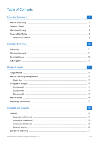 Table of Contents
Executive Summary 6
Market opportunity 7
Services Offered 7
Marketing Strategy 8
Financial Highlights 8
Units Sold v/s Revenue 9
Company Overview 10
Ownership 11
Mission statement 11
Business history 12
Future goals 12
Market Analysis 13
Target Market 14
Market size and growth potential 14
Market Size 15
Competitive analysis 15
[Competitor A] 15
[Competitor B] 16
[Competitor C] 16
Market trends 16
Regulatory environment 17
Products and Services 18
Services 19
Residential Junk Removal 19
Commercial Junk Removal 20
Construction Site Cleanup 20
Recycling Services 20
Equipment and Tools 21
Junk Removal Business Plan | Business Plan 2023 2/49
 