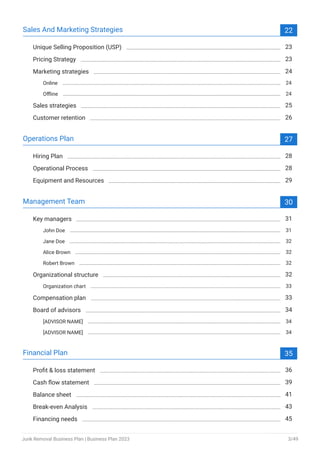 Sales And Marketing Strategies 22
Unique Selling Proposition (USP) 23
Pricing Strategy 23
Marketing strategies 24
Online 24
Offline 24
Sales strategies 25
Customer retention 26
Operations Plan 27
Hiring Plan 28
Operational Process 28
Equipment and Resources 29
Management Team 30
Key managers 31
John Doe 31
Jane Doe 32
Alice Brown 32
Robert Brown 32
Organizational structure 32
Organization chart 33
Compensation plan 33
Board of advisors 34
[ADVISOR NAME] 34
[ADVISOR NAME] 34
Financial Plan 35
Profit & loss statement 36
Cash flow statement 39
Balance sheet 41
Break-even Analysis 43
Financing needs 45
Junk Removal Business Plan | Business Plan 2023 3/49
 