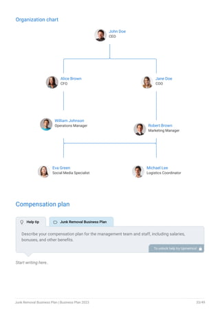 Organization chart
John Doe
CEO
Alice Brown
CFO
Jane Doe
COO
William Johnson
Operations Manager Robert Brown
Marketing Manager
Eva Green
Social Media Specialist
Michael Lee
Logistics Coordinator
End of interactive chart.
Compensation plan
Start writing here..
Describe your compensation plan for the management team and staff, including salaries,
bonuses, and other benefits.
To unlock help try Upmetrics! 
 Help tip  Junk Removal Business Plan
Junk Removal Business Plan | Business Plan 2023 33/49
 