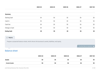 Summary
Starting Cash $0 $0 $0 $0 $0
Cash In $0 $0 $0 $0 $0
Cash Out $0 $0 $0 $0 $0
Change in Cash $0 $0 $0 $0 $0
Ending Cash $0 $0 $0 $0 $0
2023-24 2024-25 2025-26 2026-27 2027-28
Balance sheet
Assets $0 $0 $0 $0 $0
Current Assets $0 $0 $0 $0 $0
2023-24 2024-25 2025-26 2026-27 2027-28
Prepare a projected balance sheet, which shows the business’s assets, liabilities, and equity.
To unlock help try Upmetrics! 
 Help tip
Junk Removal Business Plan | Business Plan 2023 41/49
 