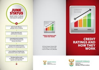 Food, electricity and
petrol prices increases
Unemployment increases
due to retrenchments and
factory shut down
The Rand will be worth
much less, making imported
goods more expensive
Government will be forced to
spend less on social programmes
Low confidence, therefore low
investments and no job creation
More South Africans
will pay more on interest
POOR GOOD
CREDIT
SCORE
CREDIT
RATINGS AND
HOWTHEY
WORK
JUNK
STATUS
WHAT DOES IT MEAN
FOR SOUTH AFRICA?
More South Africans
will pay more on interest
Food, electricity and
petrol prices increases
Unemployment increases
due to retrenchments and
factory shut down
The Rand will be worth
much less, making imported
goods more expensive
Government will be forced to
spend less on social programmes
Low confidence, therefore low
investments and no job creation
40 Church Square, Pretoria, 0002
Private Bag X115, Pretoria, 0001
T (012) 315 5944, F (012) 406 9055
CREDIT RATINGS AND
HOWTHEYWORK
 