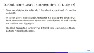 Real-time Data Ingestion from Kafka to ClickHouse with Deterministic Re ...