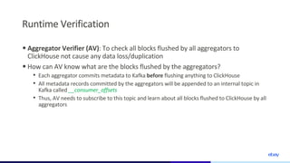 Real-time Data Ingestion from Kafka to ClickHouse with Deterministic Re ...
