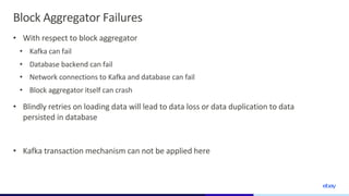 Real-time Data Ingestion from Kafka to ClickHouse with Deterministic Re ...